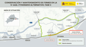 Transportes progresa con las obras de mejora de la carretera N-340A entre Benajarafe y Torre del Mar