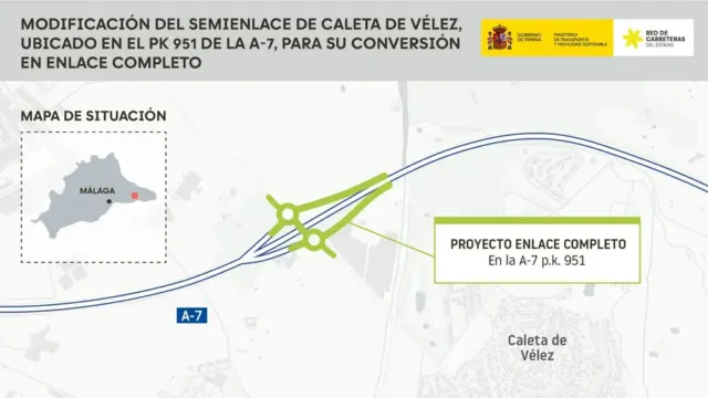 Transportes aprueba por 6,6 millones de euros el proyecto para remodelar el enlace de Caleta de Vélez en la A-7
